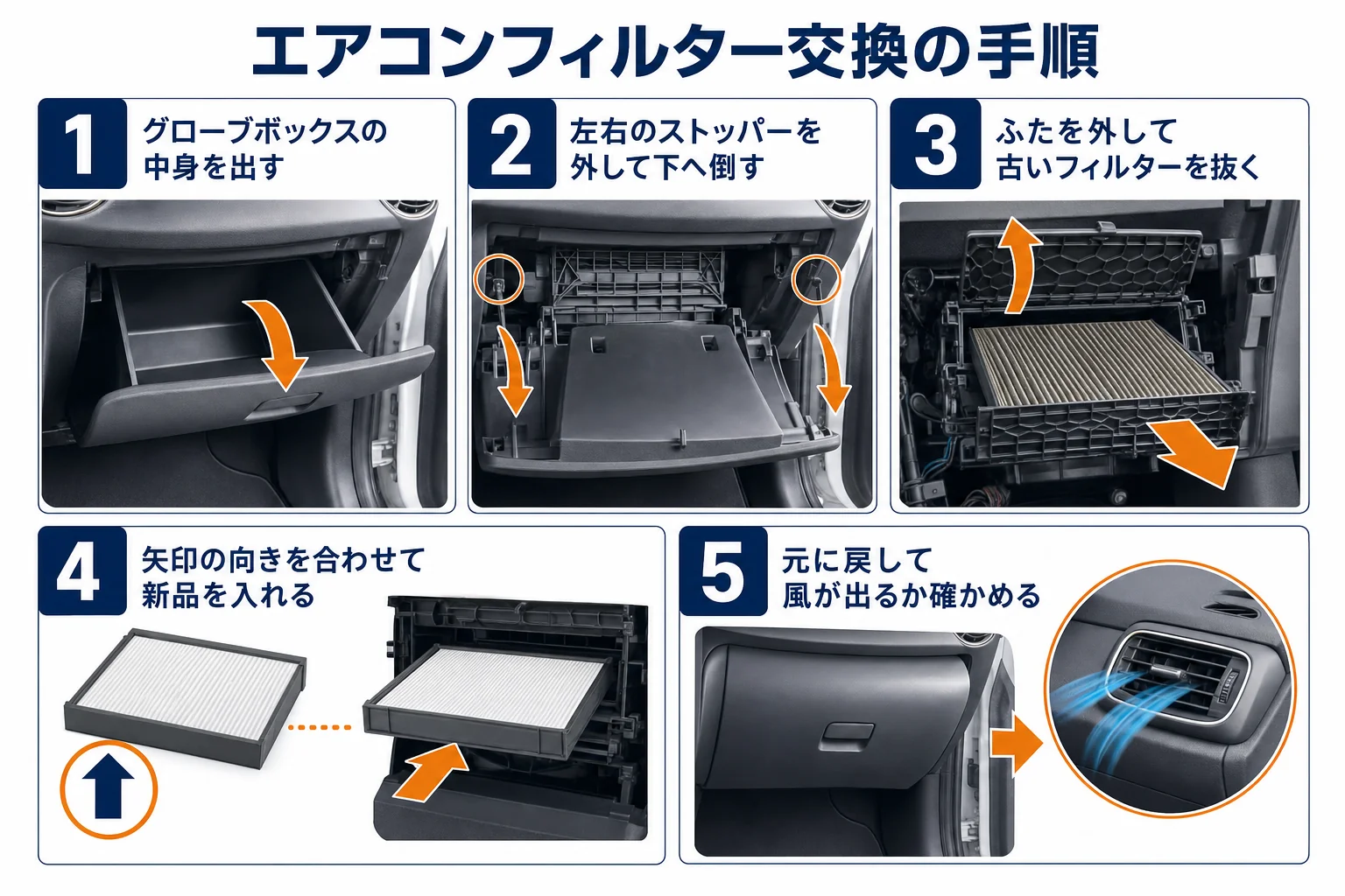 ワゴンRカスタムZのエアコンフィルターを交換する手順の図解