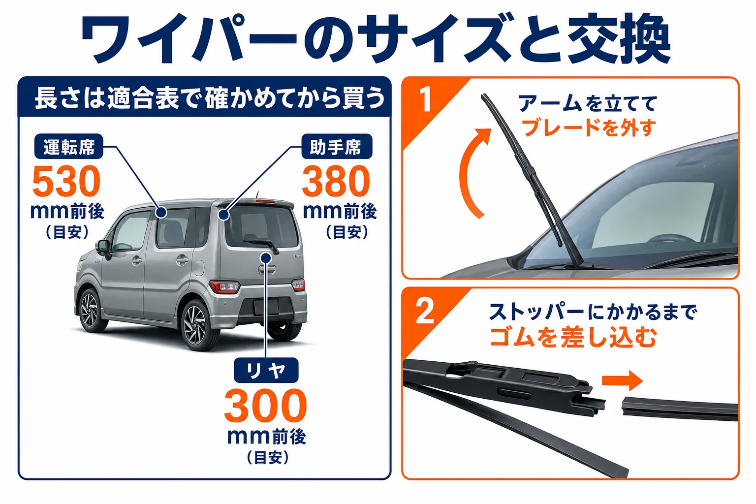 ワゴンRカスタムZのワイパーゴムを交換する手順の図解
