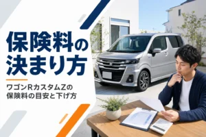 ワゴンRカスタムZと保険の見積書のイメージ