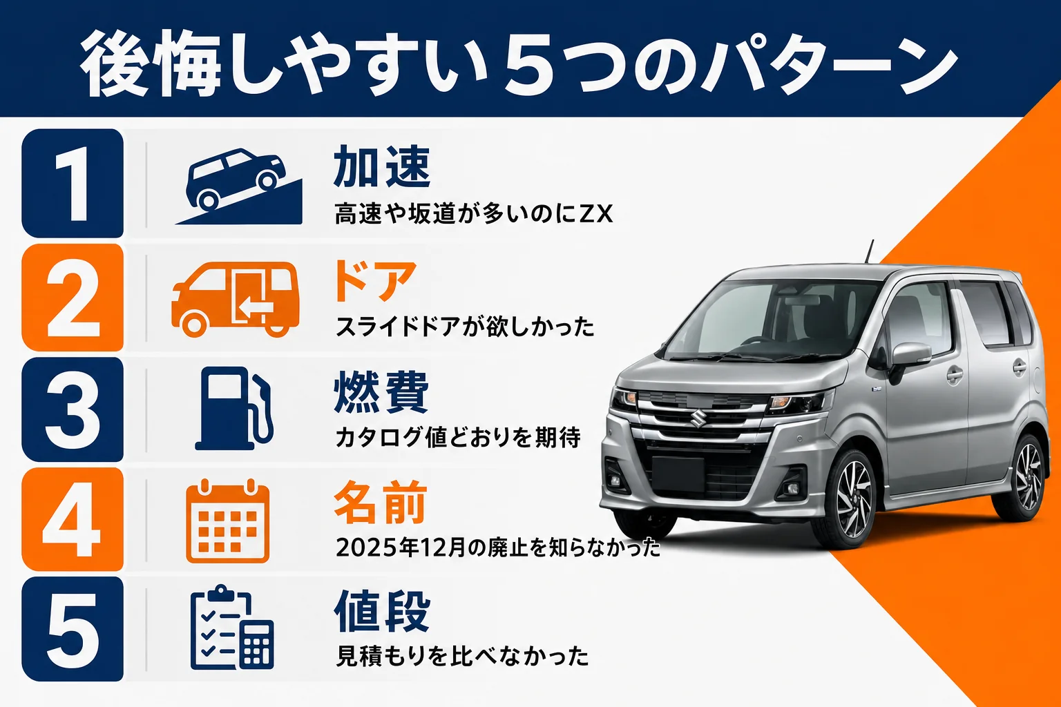 ワゴンRカスタムZで後悔しやすい5つのパターンと気をつけたい人を並べた図解