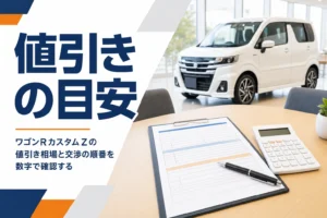 ワゴンRカスタムZの値引き相場と交渉の順番を解説する記事のアイキャッチ