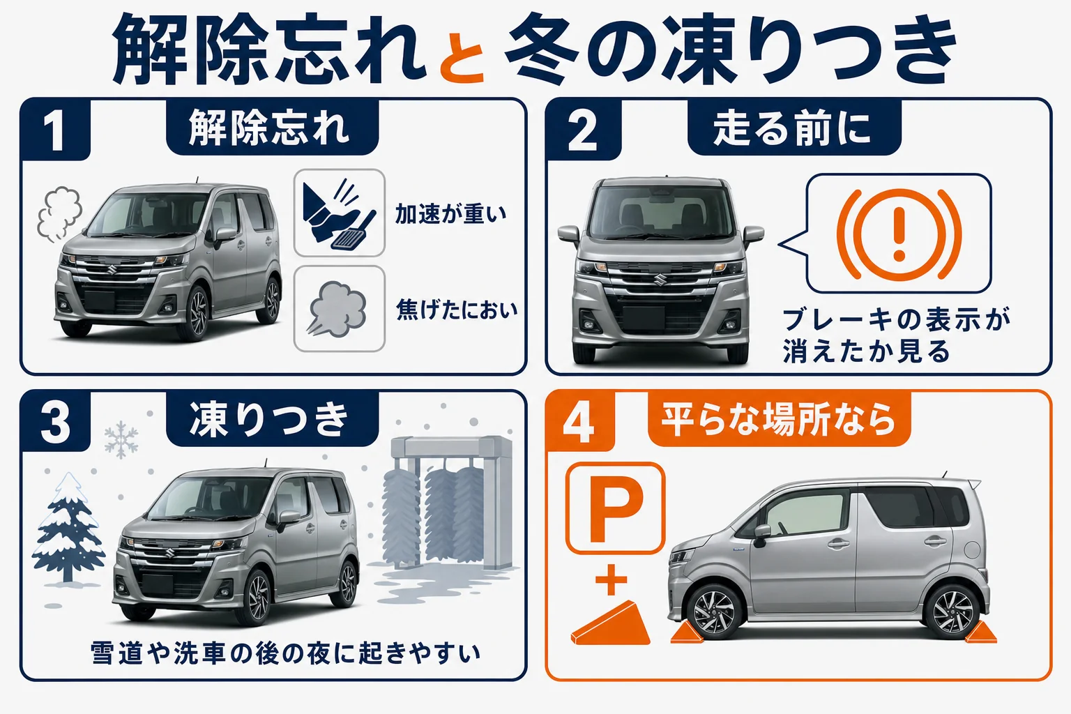 冬のサイドブレーキの凍りつきと解除忘れの対処の図解